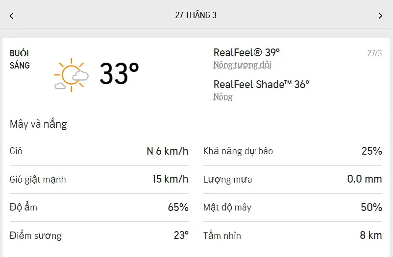 Dự báo thời tiết TPHCM hôm nay 27/3 và ngày mai 28/3/2022: nắng nhẹ, mưa dông rải rác 1
