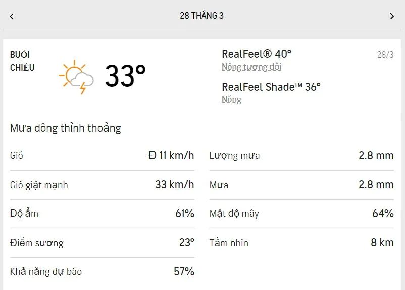 Dự báo thời tiết TPHCM hôm nay 27/3 và ngày mai 28/3/2022: nắng nhẹ, mưa dông rải rác 5