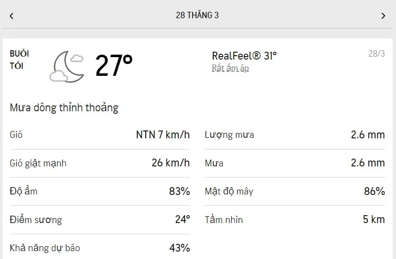 Dự báo thời tiết TPHCM hôm nay 27/3 và ngày mai 28/3/2022: nắng nhẹ, mưa dông rải rác 6