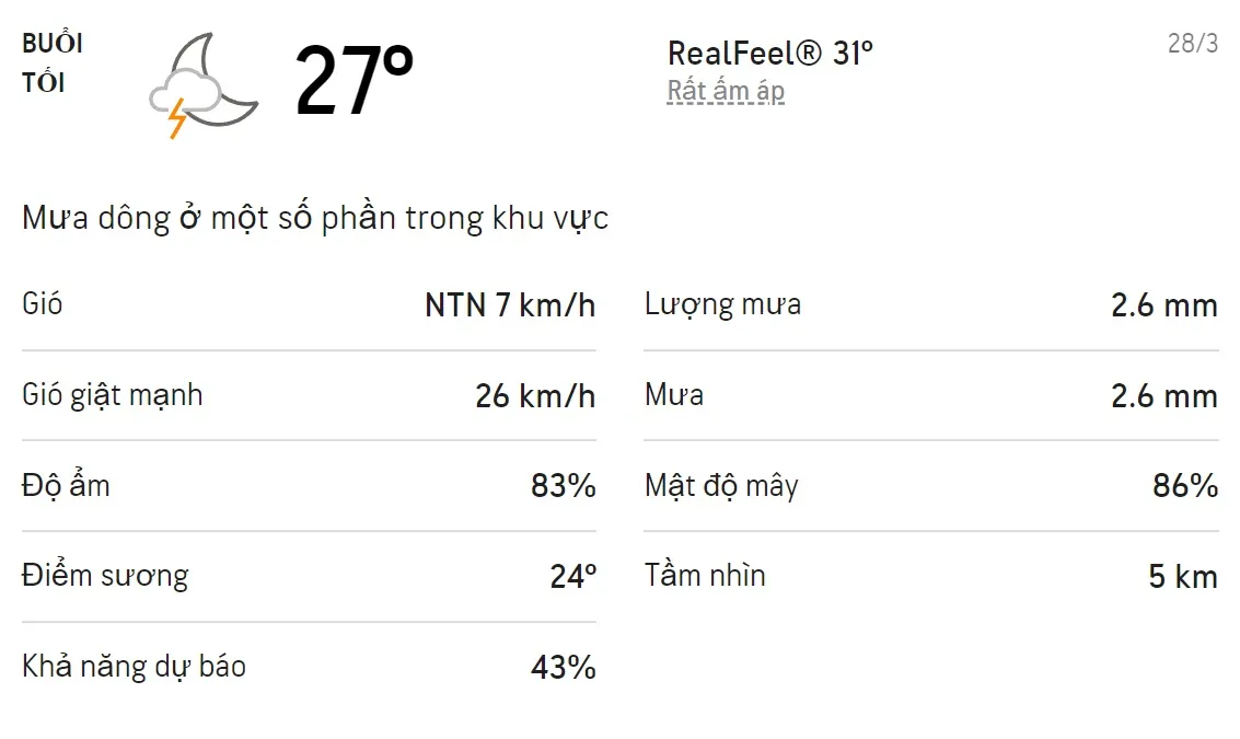 Dự báo thời tiết TPHCM hôm nay 28/3 và ngày mai 29/3/2022: Chiều tối trời có mưa dông 3