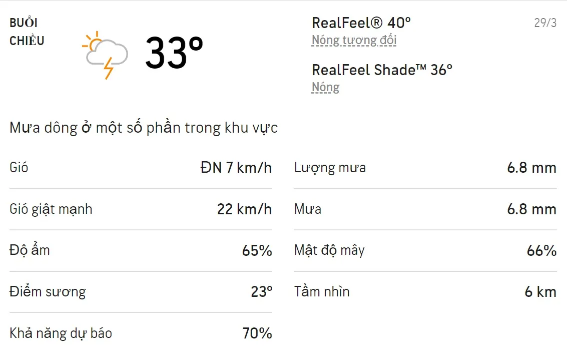 Dự báo thời tiết TPHCM hôm nay 28/3 và ngày mai 29/3/2022: Chiều tối trời có mưa dông 5