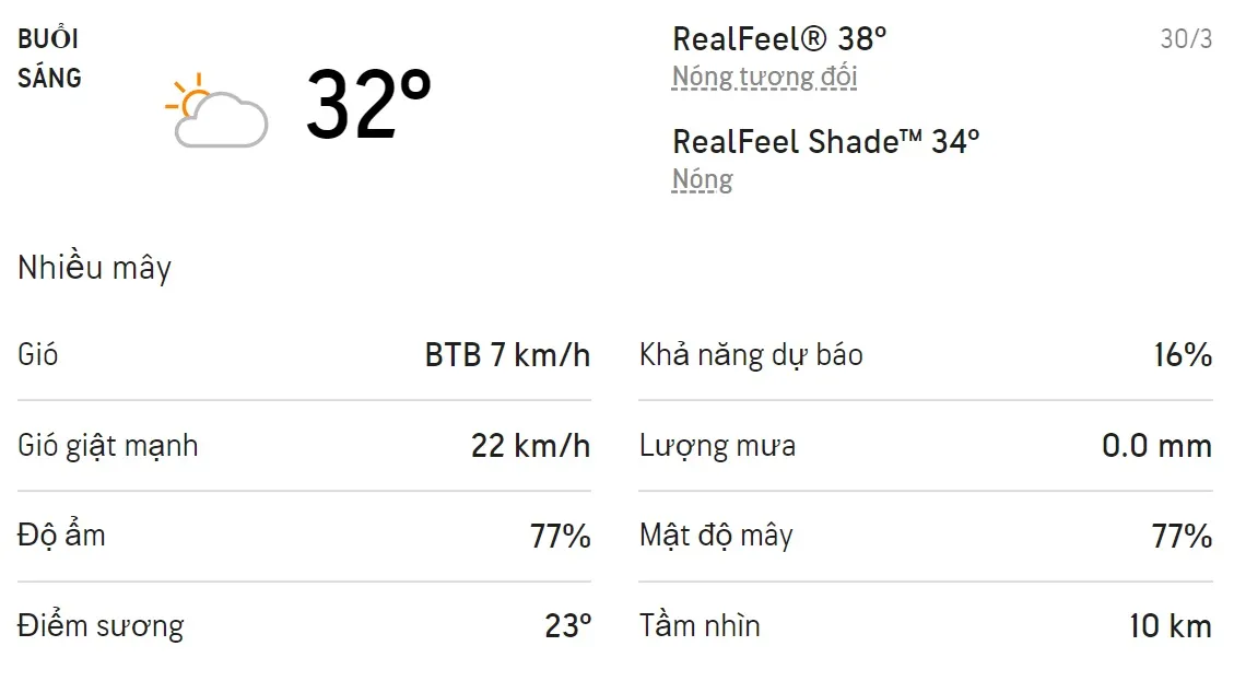 Dự báo thời tiết TPHCM hôm nay 30/3 và ngày mai 31/3/2022: Chiều tối trời có mưa dông 1