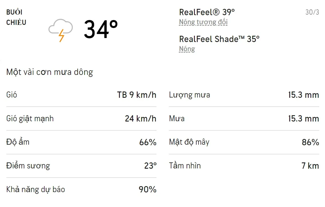Dự báo thời tiết TPHCM hôm nay 30/3 và ngày mai 31/3/2022: Chiều tối trời có mưa dông 2