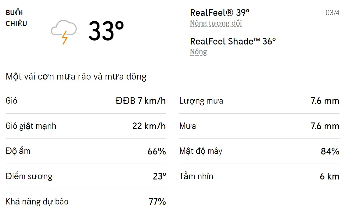 Dự báo thời tiết TPHCM hôm nay 2/4 và ngày mai 3/4/2022: Chiều tối có mưa dông 5