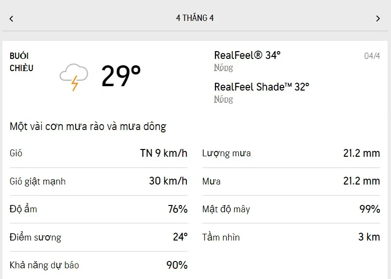 Dự báo thời tiết TPHCM hôm nay 4/4 và ngày mai 5/4/2022: nắng sáng, chiều tối có mưa dông 2