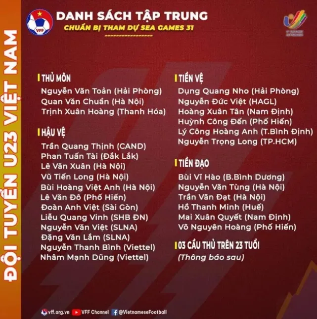 HLV Park công bố danh sách U23 Việt Nam - Cung thủ Phi Vũ không dự SEA Games