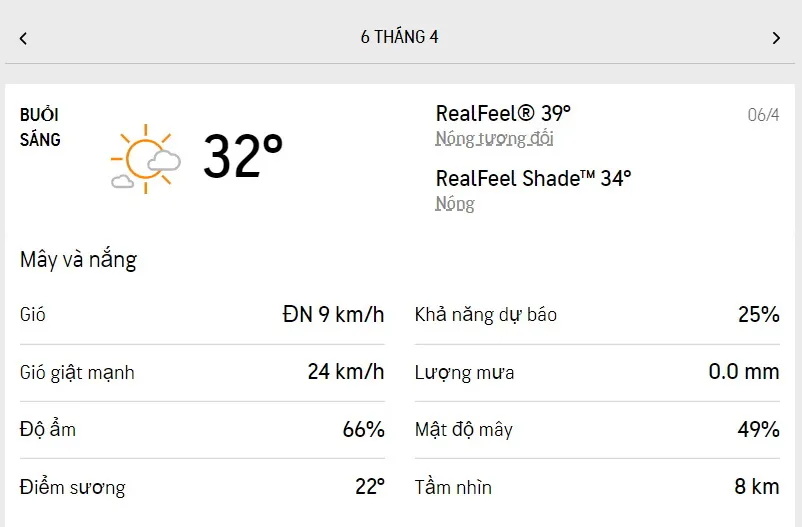 Dự báo thời tiết TPHCM hôm nay 6/4 và ngày mai 7/4/2022: trời nắng, cuối chiều có mưa dông 1