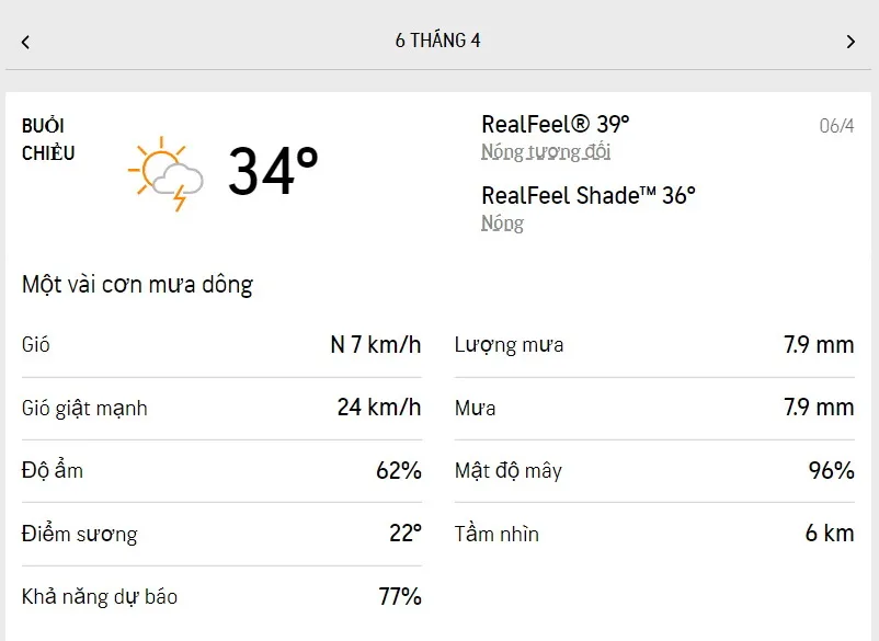 Dự báo thời tiết TPHCM hôm nay 6/4 và ngày mai 7/4/2022: trời nắng, cuối chiều có mưa dông 2
