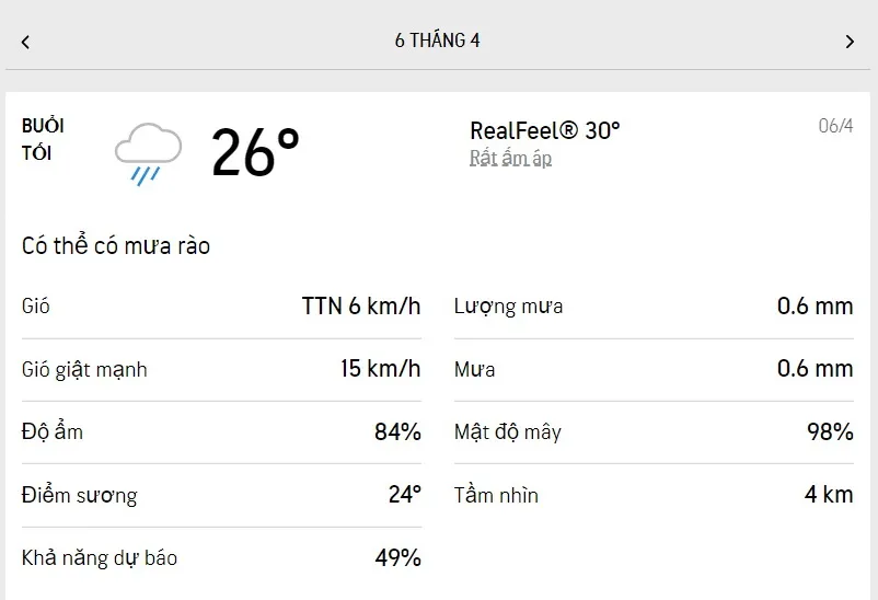 Dự báo thời tiết TPHCM hôm nay 6/4 và ngày mai 7/4/2022: trời nắng, cuối chiều có mưa dông 3