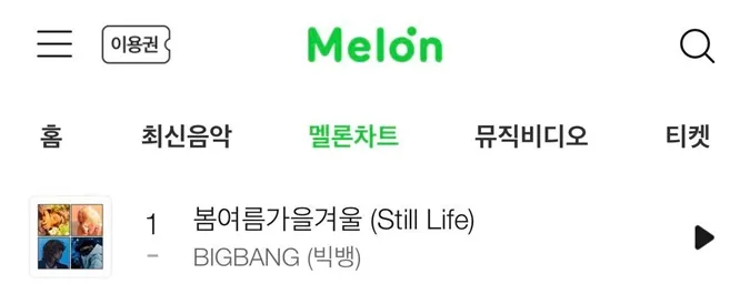BIGBANG chính thức trở lại với Still Life, đạt thành tích khủng xứng danh 'Ông hoàng Kpop' 7
