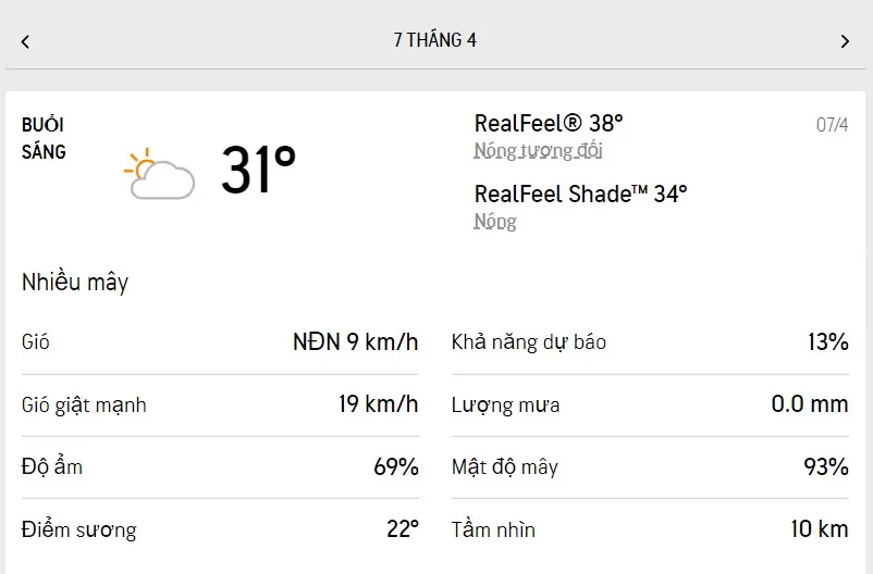 Dự báo thời tiết TPHCM hôm nay 7/4 và ngày mai 8/4/2022: nắng nhẹ, dù vậy lượng UV vẫn ở mức 10 1