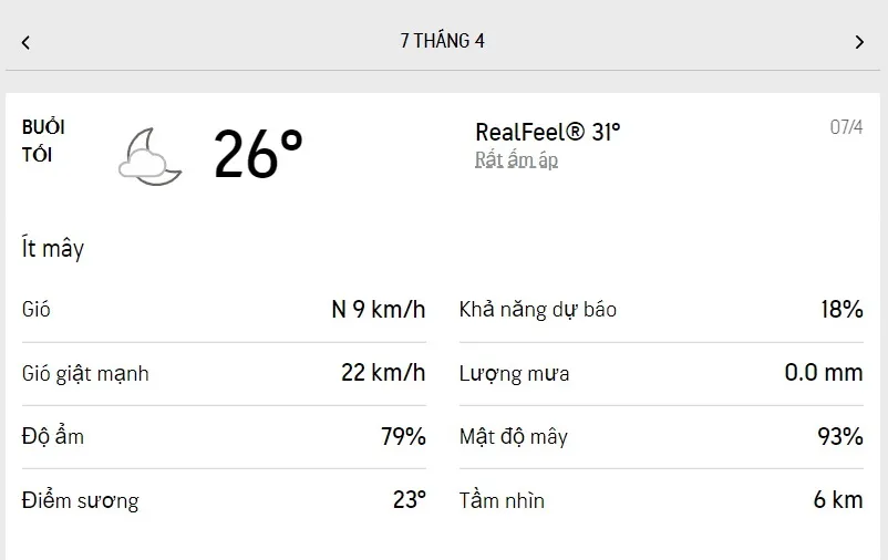 Dự báo thời tiết TPHCM hôm nay 7/4 và ngày mai 8/4/2022: nắng nhẹ, dù vậy lượng UV vẫn ở mức 10 3