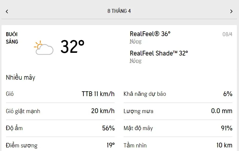 Dự báo thời tiết TPHCM hôm nay 7/4 và ngày mai 8/4/2022: nắng nhẹ, dù vậy lượng UV vẫn ở mức 10 4