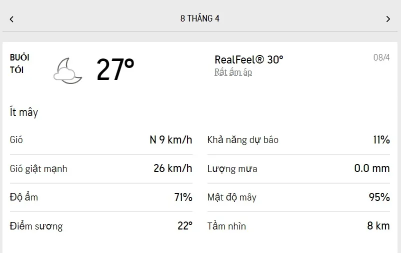 Dự báo thời tiết TPHCM hôm nay 7/4 và ngày mai 8/4/2022: nắng nhẹ, dù vậy lượng UV vẫn ở mức 10 6