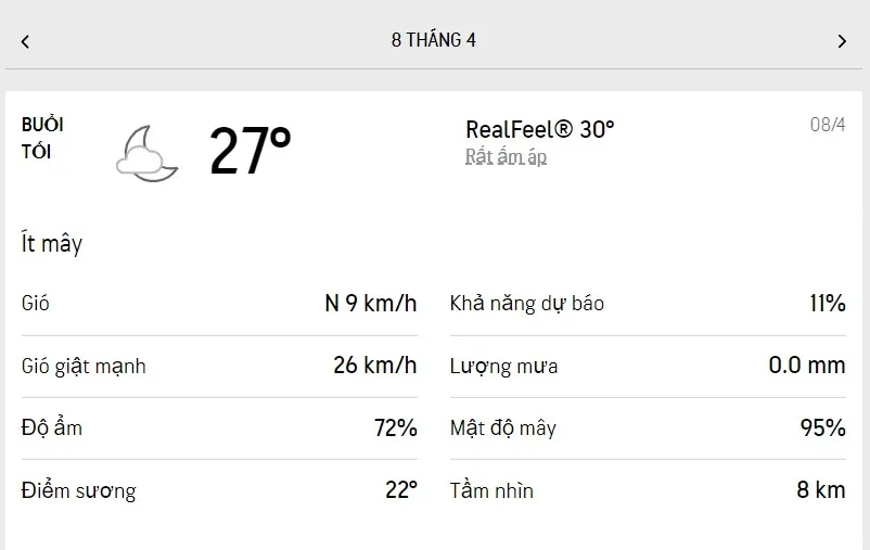 Dự báo thời tiết TPHCM hôm nay 8/4 và ngày mai 9/4/2022: dịu nắng, buổi chiều không khí khô và nóng 3