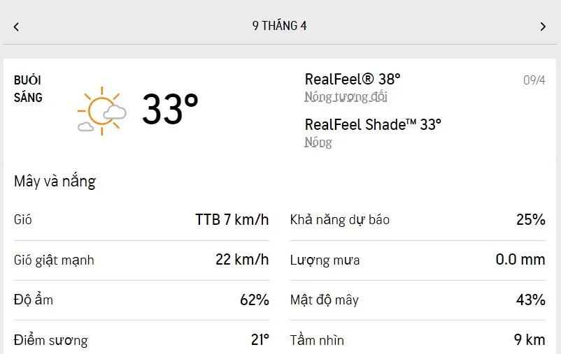 Dự báo thời tiết TPHCM hôm nay 8/4 và ngày mai 9/4/2022: dịu nắng, buổi chiều không khí khô và nóng 4