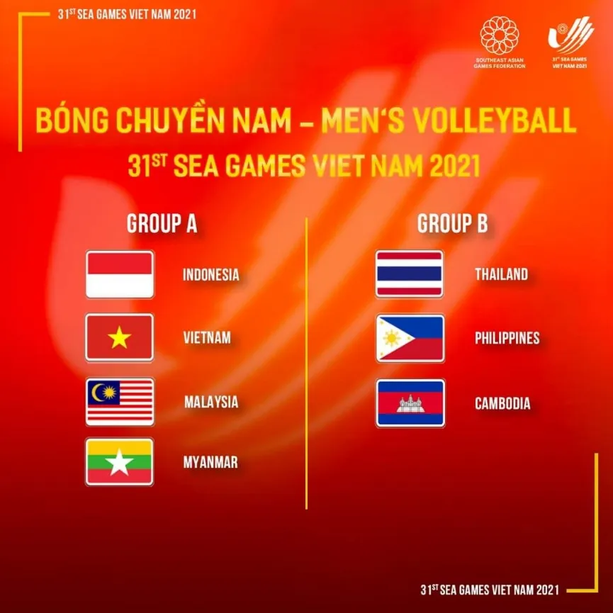 Bóng chuyền nam Việt Nam sáng cửa vào chung kết SEA Games 31