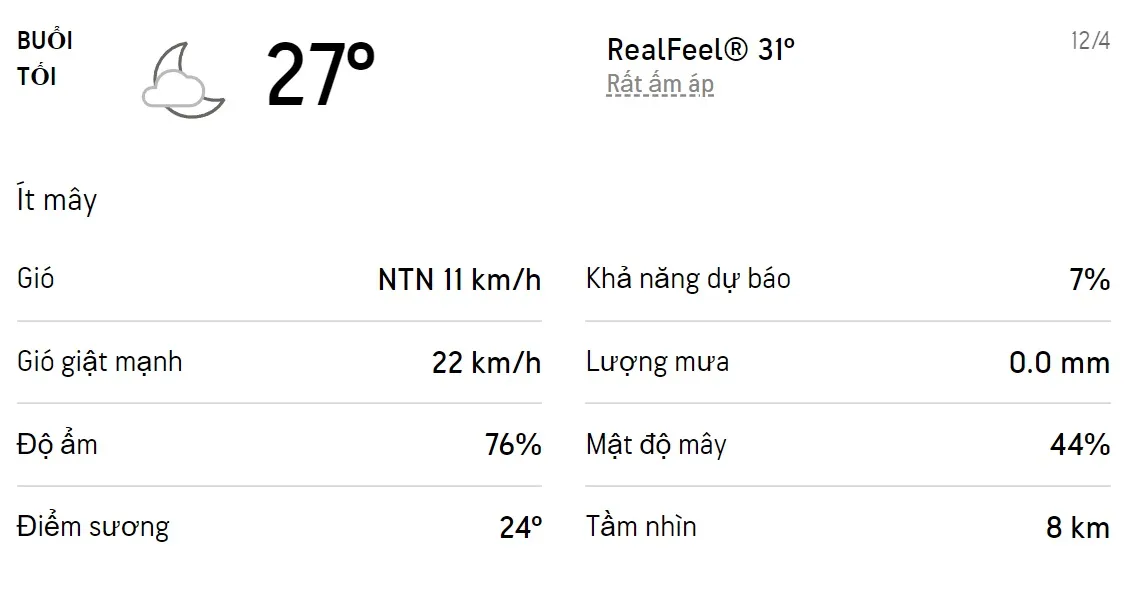 Dự báo thời tiết TPHCM hôm nay 11/4 và ngày mai 12/4/2022: Sáng chiều có mưa rào 6