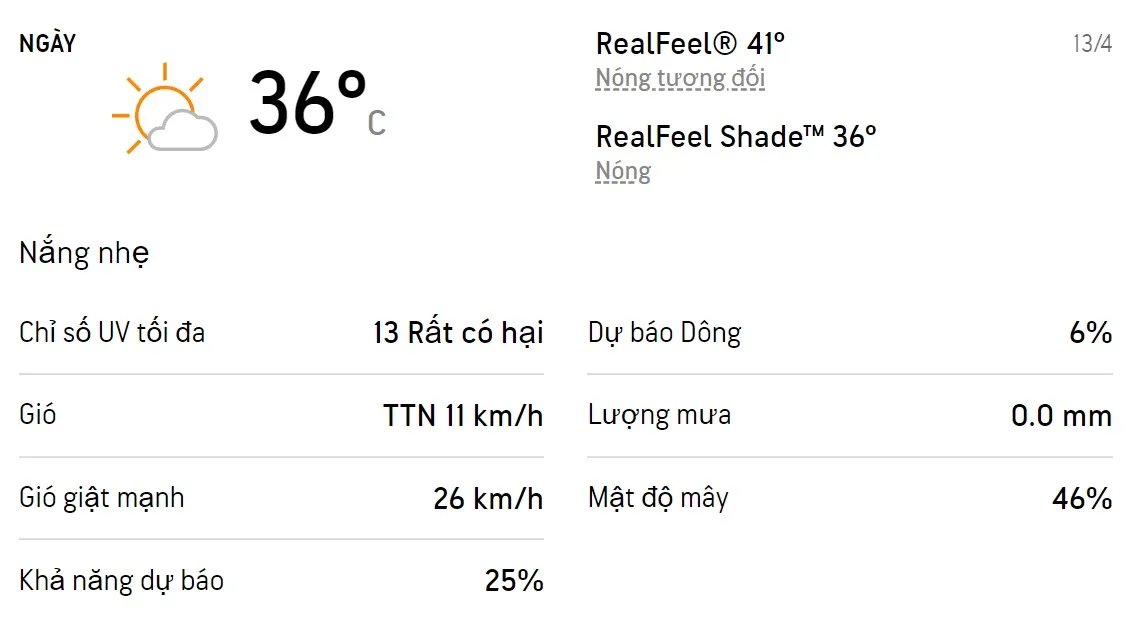 Dự báo thời tiết TPHCM 3 ngày tới (12/4 - 14/4/2022): Ban ngày có mưa rào 3