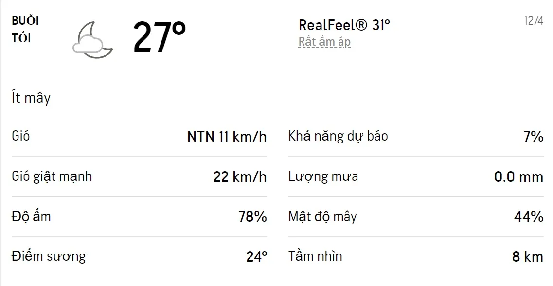 Dự báo thời tiết TPHCM hôm nay 12/4 và ngày mai 13/4/2022: Sáng chiều có mưa rào 3