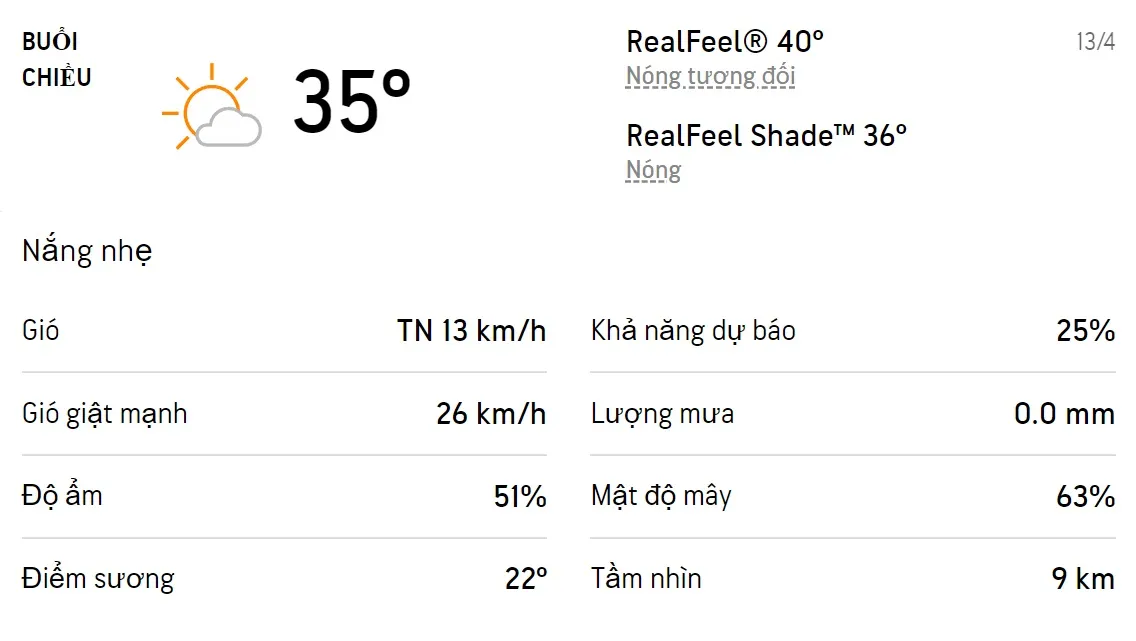 Dự báo thời tiết TPHCM hôm nay 12/4 và ngày mai 13/4/2022: Sáng chiều có mưa rào 5