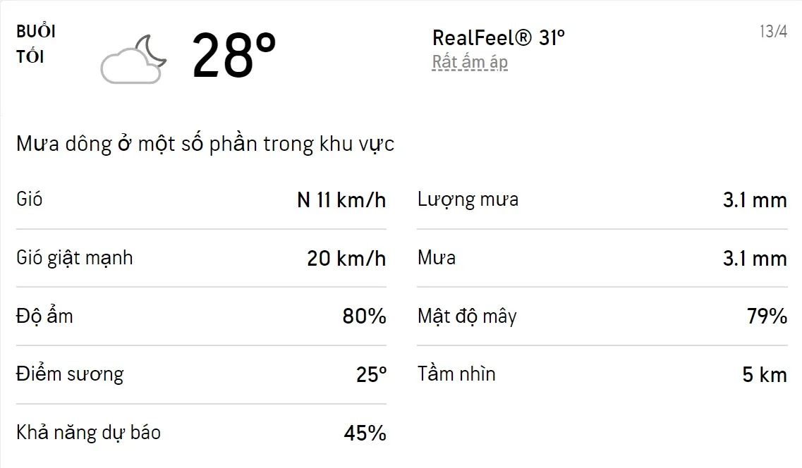 Dự báo thời tiết TPHCM hôm nay 12/4 và ngày mai 13/4/2022: Sáng chiều có mưa rào 6
