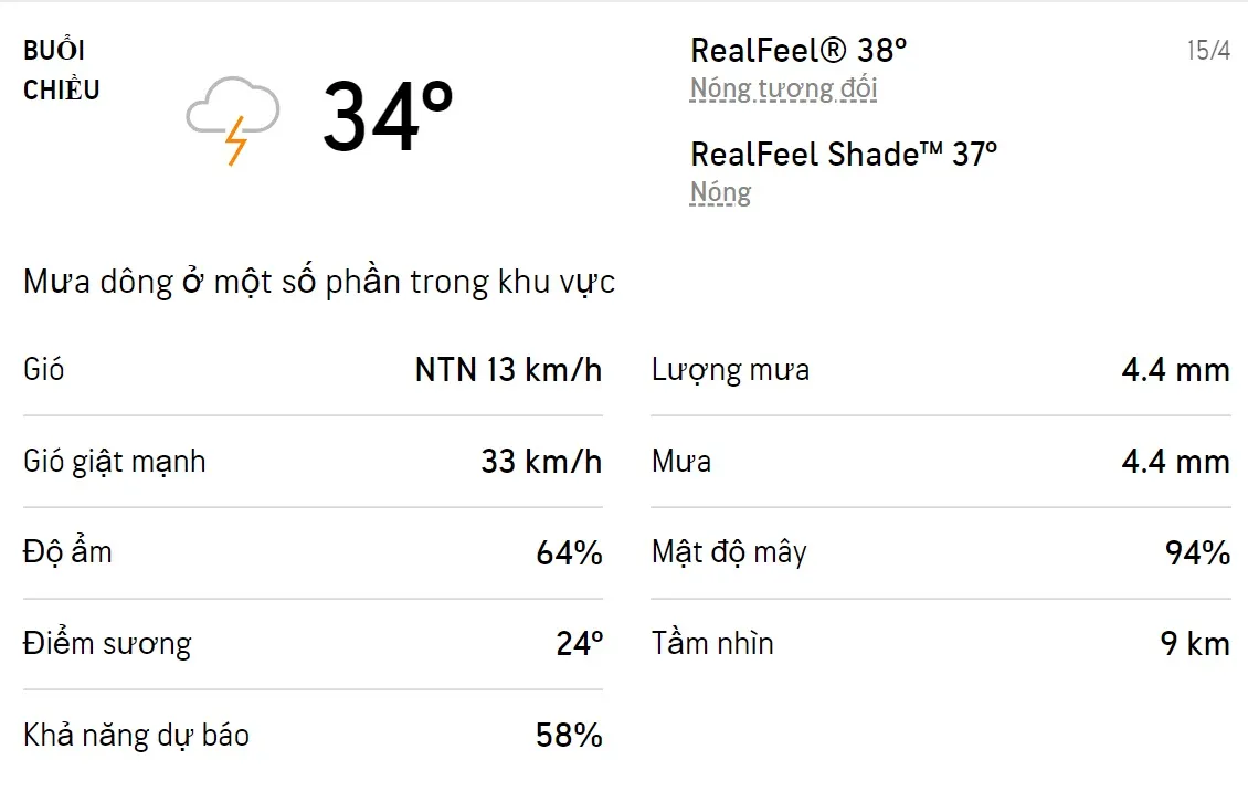 Dự báo thời tiết TPHCM hôm nay 15/4 và ngày mai 16/4/2022: Sáng chiều có mưa dông 2