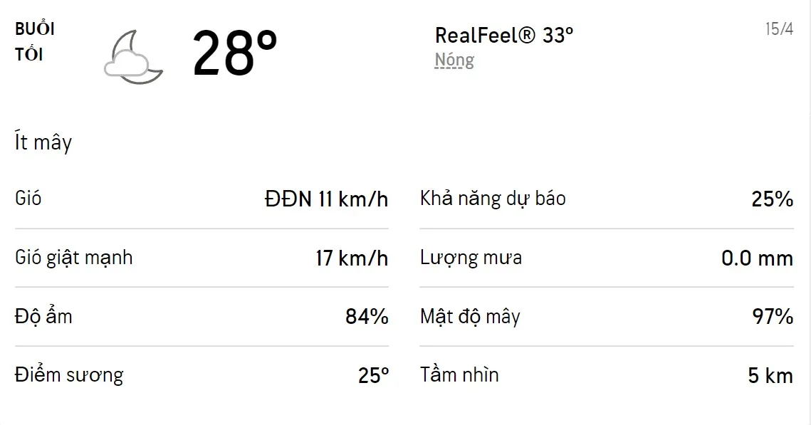 Dự báo thời tiết TPHCM hôm nay 15/4 và ngày mai 16/4/2022: Sáng chiều có mưa dông 3
