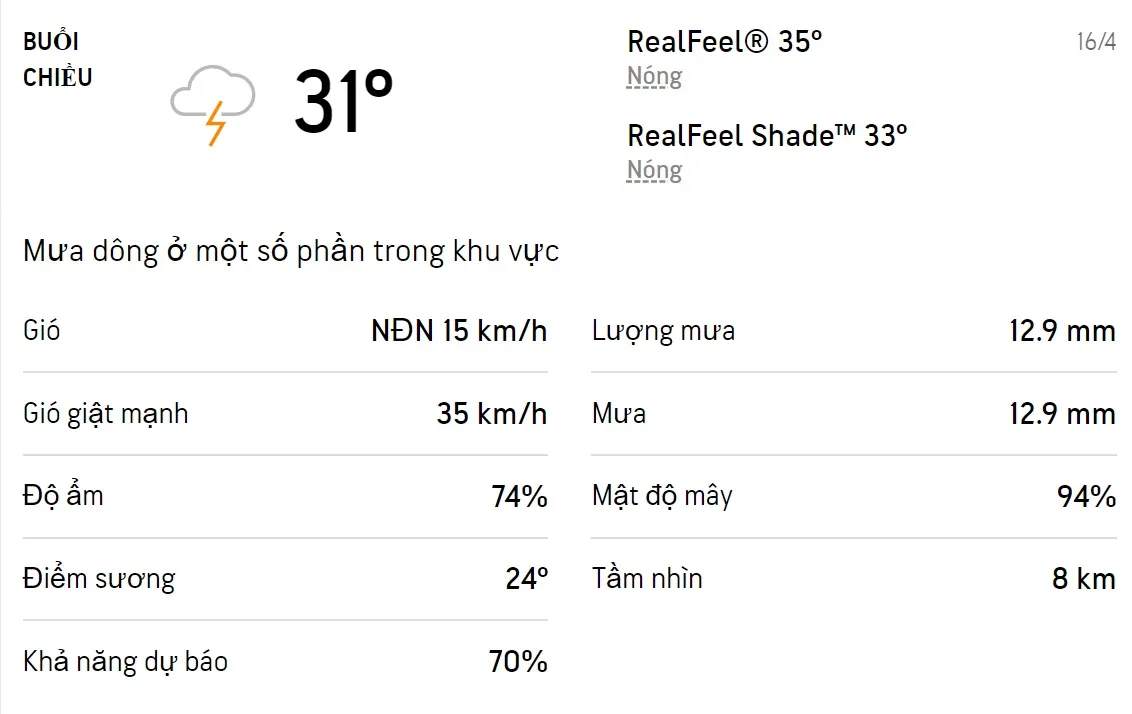 Dự báo thời tiết TPHCM hôm nay 15/4 và ngày mai 16/4/2022: Sáng chiều có mưa dông 5