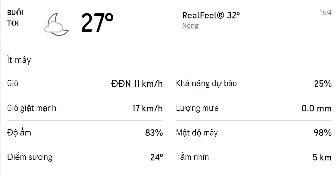 Dự báo thời tiết TPHCM hôm nay 15/4 và ngày mai 16/4/2022: Sáng chiều có mưa dông 6
