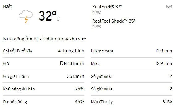 Dự báo thời tiết TPHCM cuối tuần (16/4-17/4): Ban ngày trời có mưa dông 1