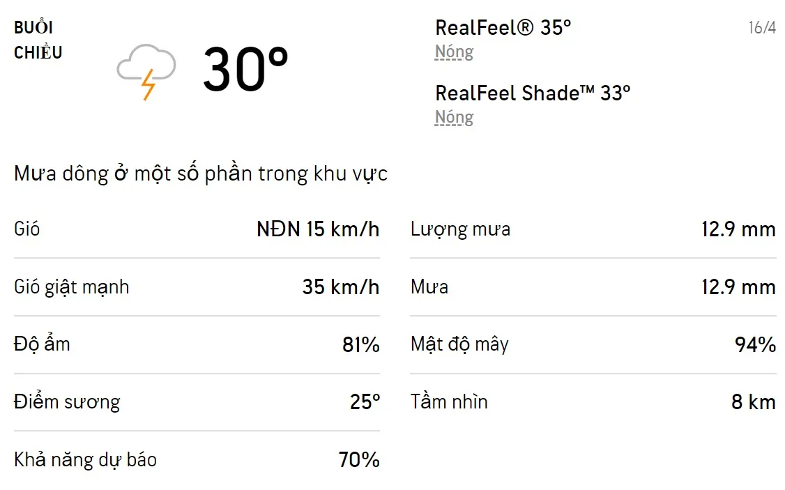 Dự báo thời tiết TPHCM hôm nay 16/4 và ngày mai 17/4/2022: Sáng chiều có mưa rào và dông 2