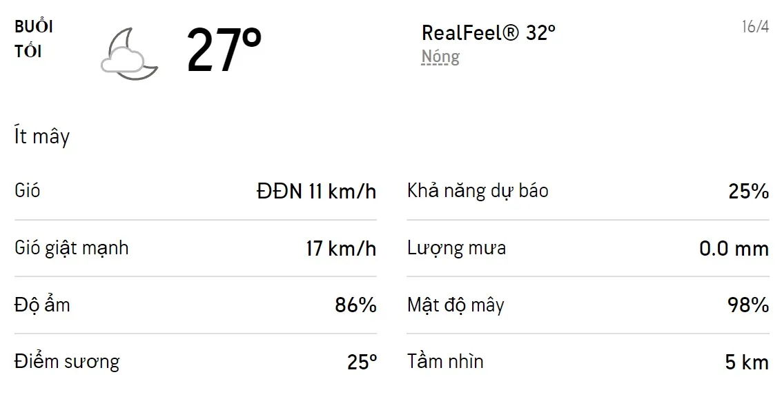 Dự báo thời tiết TPHCM hôm nay 16/4 và ngày mai 17/4/2022: Sáng chiều có mưa rào và dông 3