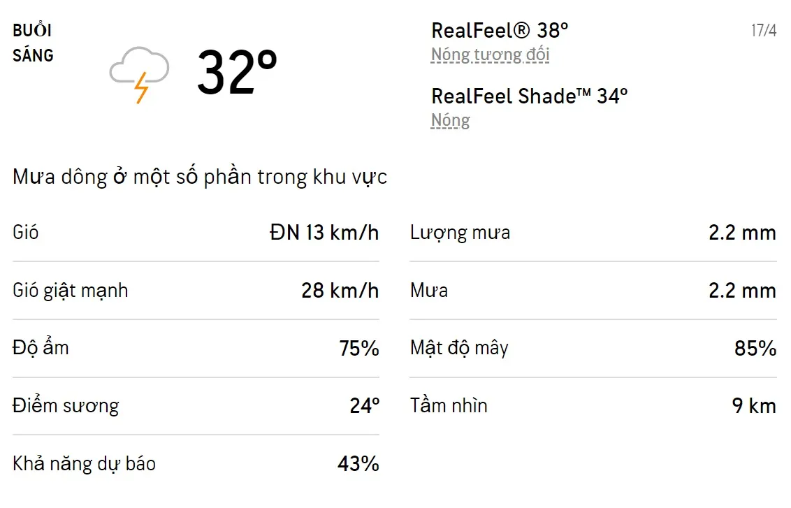 Dự báo thời tiết TPHCM hôm nay 16/4 và ngày mai 17/4/2022: Sáng chiều có mưa rào và dông 4