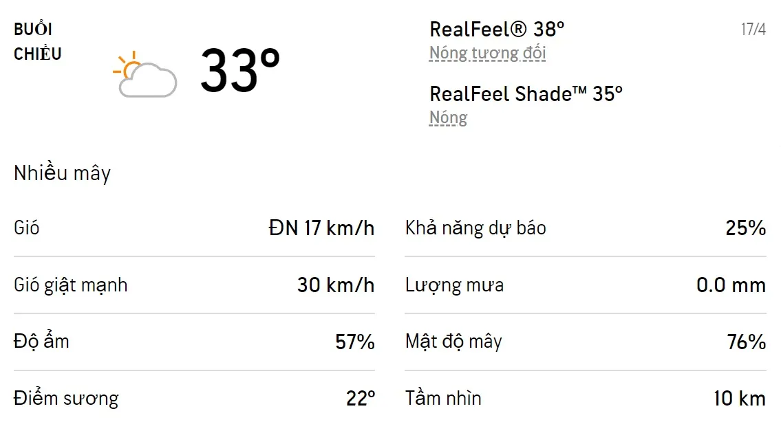 Dự báo thời tiết TPHCM hôm nay 16/4 và ngày mai 17/4/2022: Sáng chiều có mưa rào và dông 5