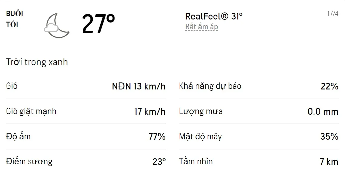 Dự báo thời tiết TPHCM hôm nay 16/4 và ngày mai 17/4/2022: Sáng chiều có mưa rào và dông 6
