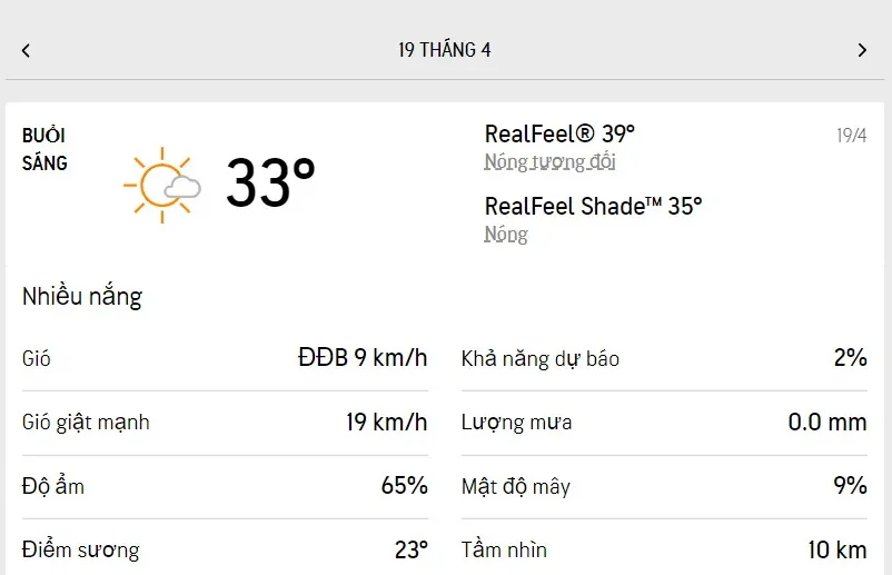 Dự báo thời tiết TPHCM hôm nay 19/4 và ngày mai 20/4/2022: nhiều nắng, ít mây, trời khô nóng 1