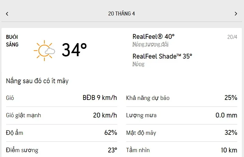 Dự báo thời tiết TPHCM hôm nay 19/4 và ngày mai 20/4/2022: nhiều nắng, ít mây, trời khô nóng 4