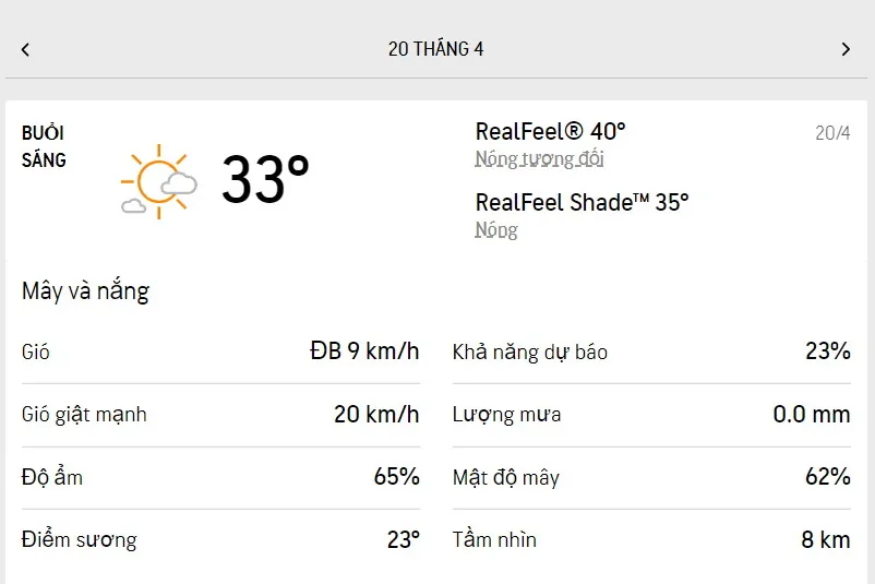 Dự báo thời tiết TPHCM hôm nay 20/4 và ngày mai 21/4/2022: có nắng, buổi chiều rải rác có mưa dông 1