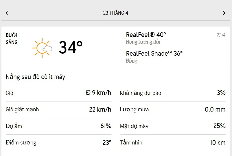 Dự báo thời tiết TPHCM hôm nay 23/4 và ngày mai 24/4/2022: nhiều nắng, hiếm mưa 1