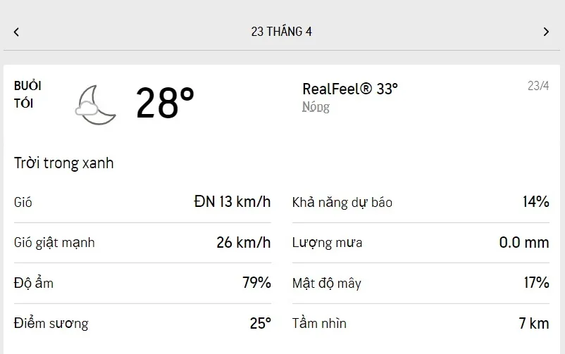 Dự báo thời tiết TPHCM hôm nay 23/4 và ngày mai 24/4/2022: nhiều nắng, hiếm mưa 3