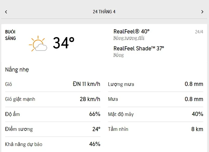 Dự báo thời tiết TPHCM hôm nay 23/4 và ngày mai 24/4/2022: nhiều nắng, hiếm mưa 4