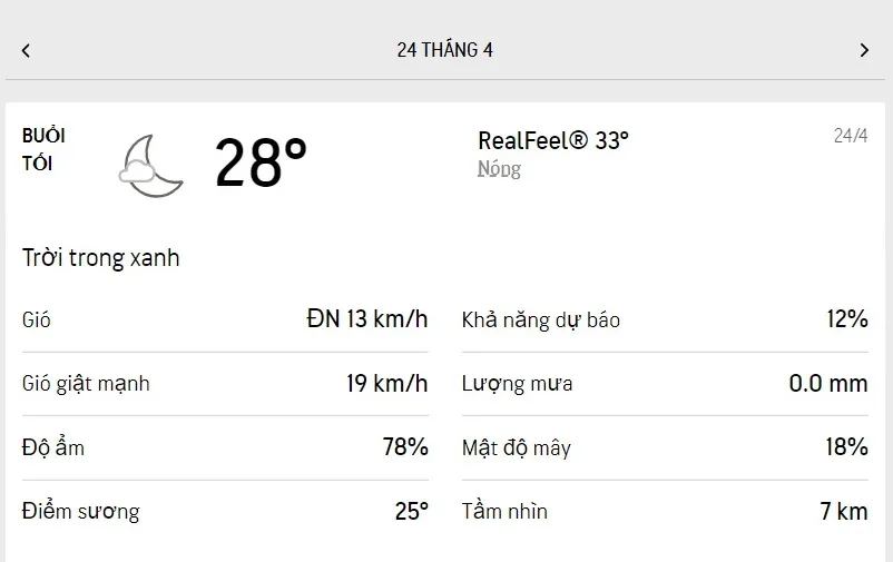 Dự báo thời tiết TPHCM hôm nay 23/4 và ngày mai 24/4/2022: nhiều nắng, hiếm mưa 6