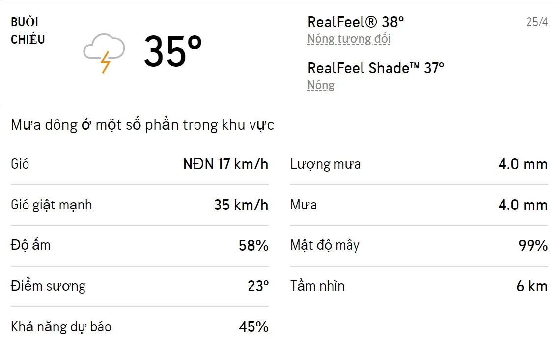 Dự báo thời tiết TPHCM hôm nay 25/4 và ngày mai 26/4/2022: Cả ngày có mưa dông rải rác, trời nóng 2