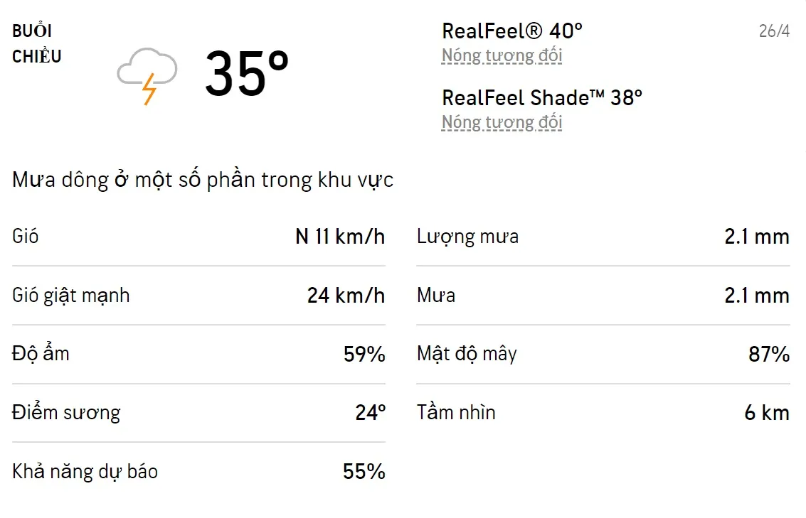 Dự báo thời tiết TPHCM hôm nay 25/4 và ngày mai 26/4/2022: Cả ngày có mưa dông rải rác, trời nóng 5