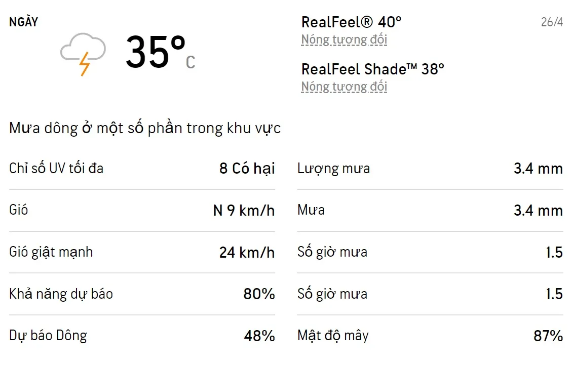 Dự báo thời tiết TPHCM 3 ngày tới (26/4 - 28/4/2022): Ban ngày có mưa dông, trời nóng 1