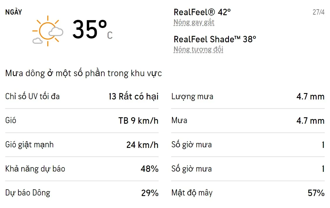 Dự báo thời tiết TPHCM 3 ngày tới (26/4 - 28/4/2022): Ban ngày có mưa dông, trời nóng 3