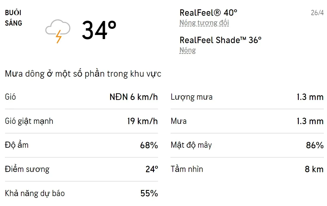 Dự báo thời tiết TPHCM hôm nay 26/4 và ngày mai 27/4/2022: Sáng chiều có mưa dông, trời nóng 1
