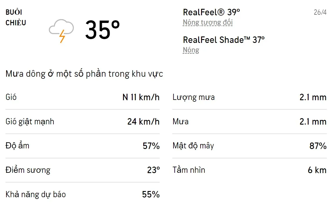 Dự báo thời tiết TPHCM hôm nay 26/4 và ngày mai 27/4/2022: Sáng chiều có mưa dông, trời nóng 2