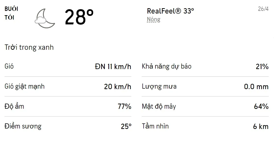 Dự báo thời tiết TPHCM hôm nay 26/4 và ngày mai 27/4/2022: Sáng chiều có mưa dông, trời nóng 3
